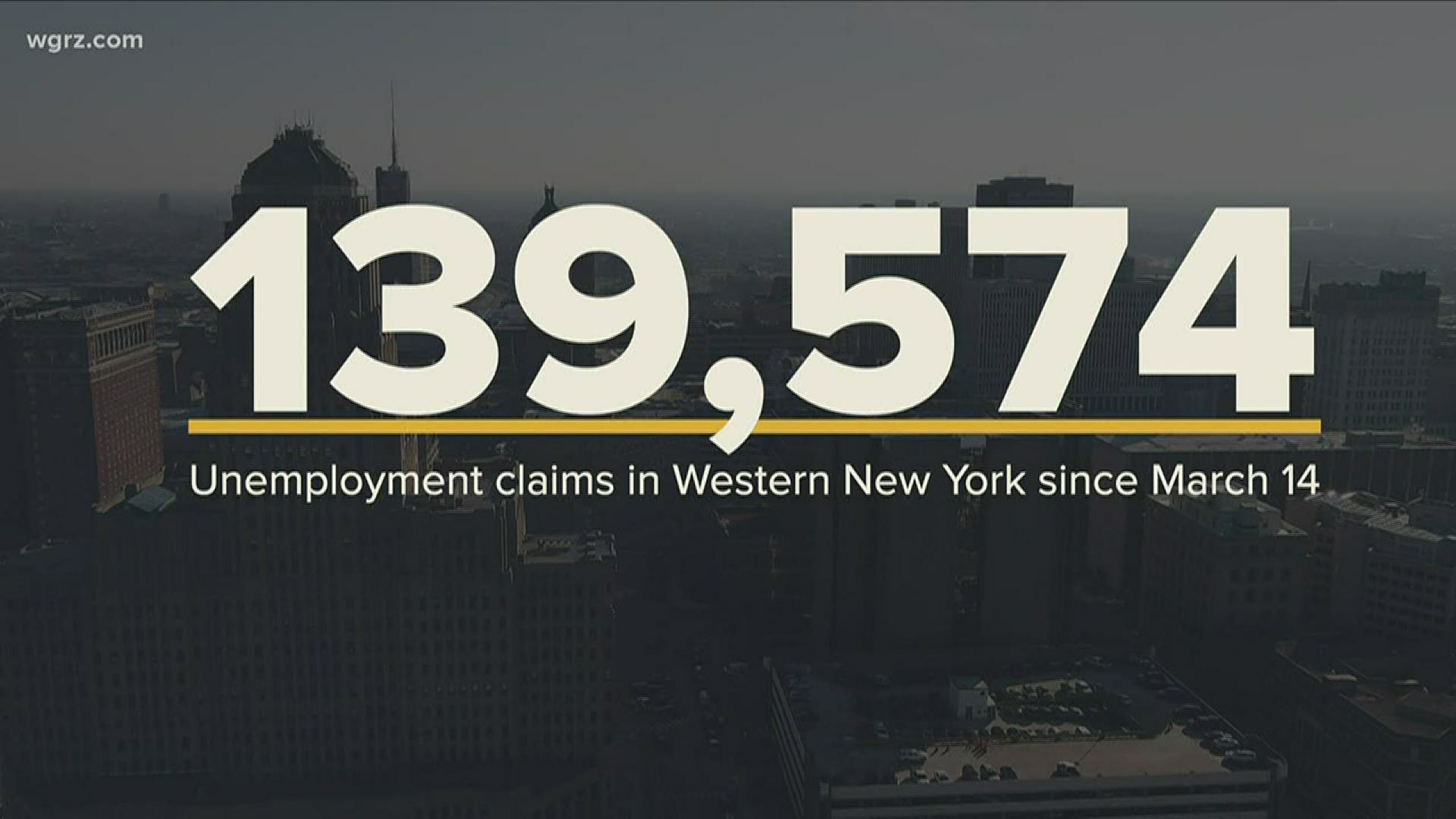 We are taking a closer look at the numbers to see which industries have been hit the hardest by this pandemic.