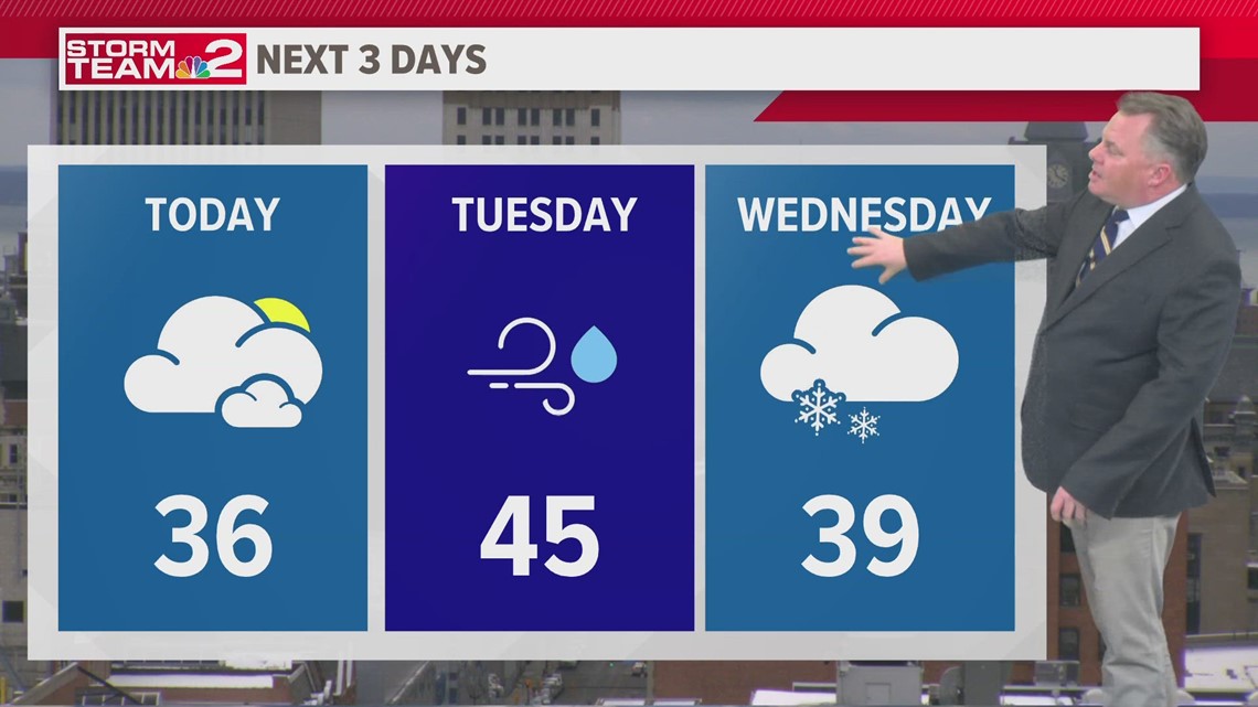 Storm Team 2 Patrick Hammer Has Your Midday Forecast | Wgrz.com