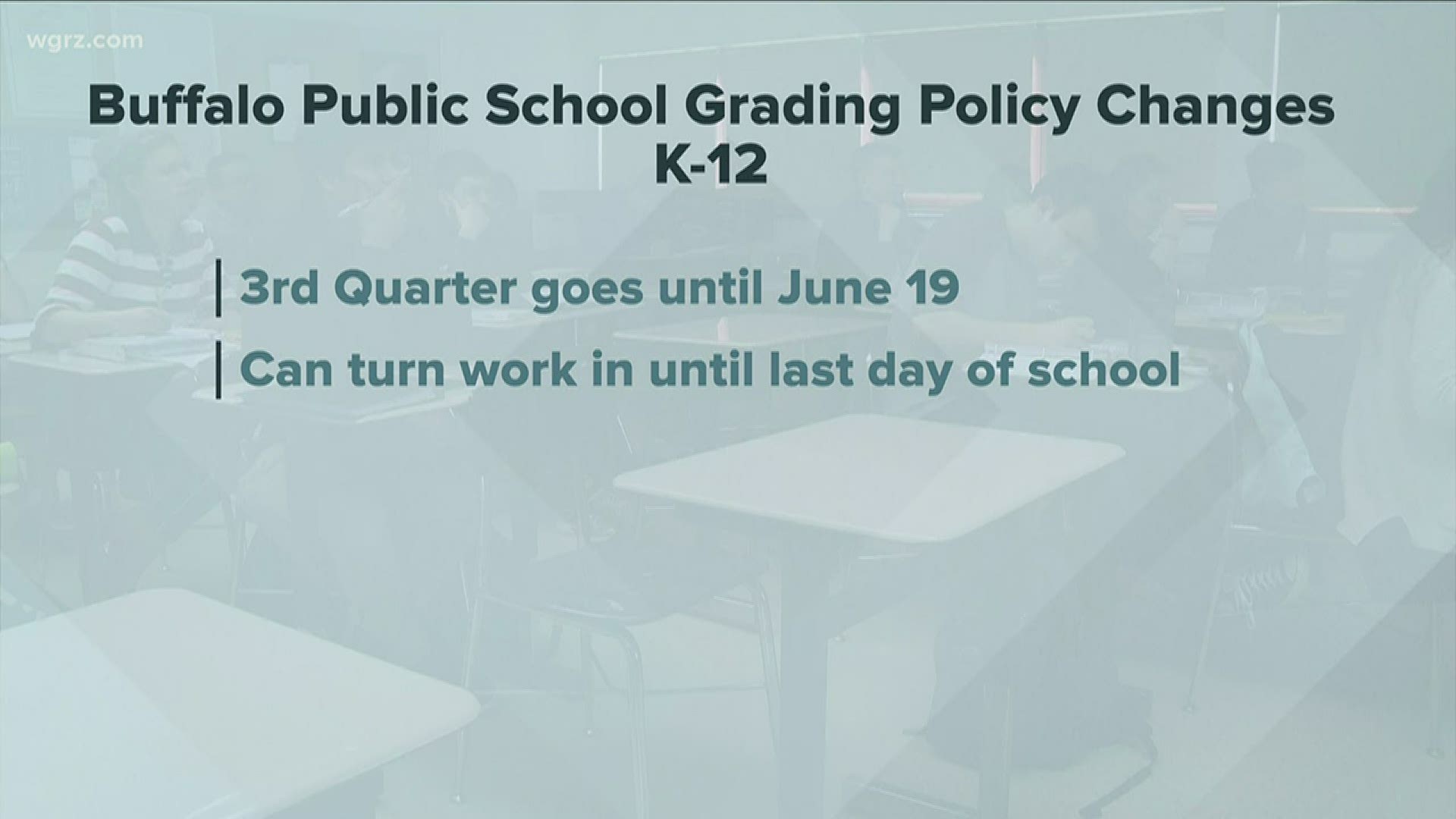 Buffalo Public Schools just put out new information today about how students will be graded this year.