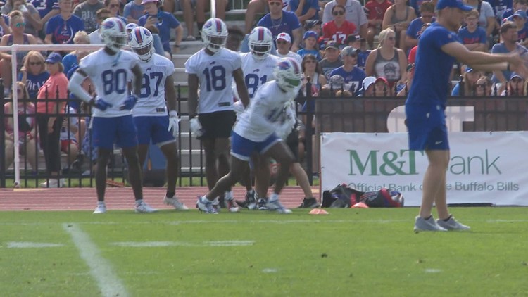 Buffalo Bills training camp 2019: These 18 players are long shots