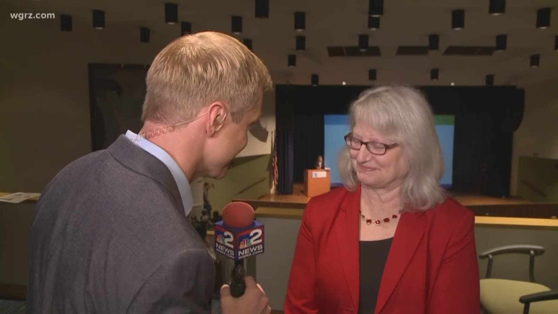 Roswell Park: 120 years of cancer care in WNY