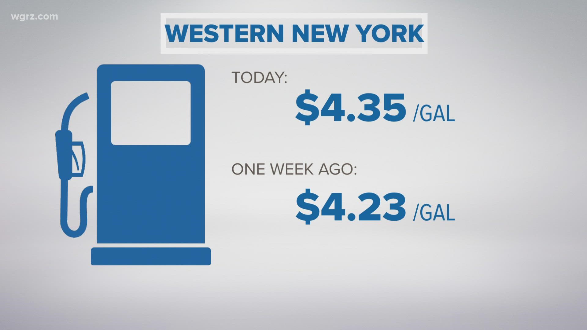 The frustration continues at the gas pump after prices jumped once again overnight.