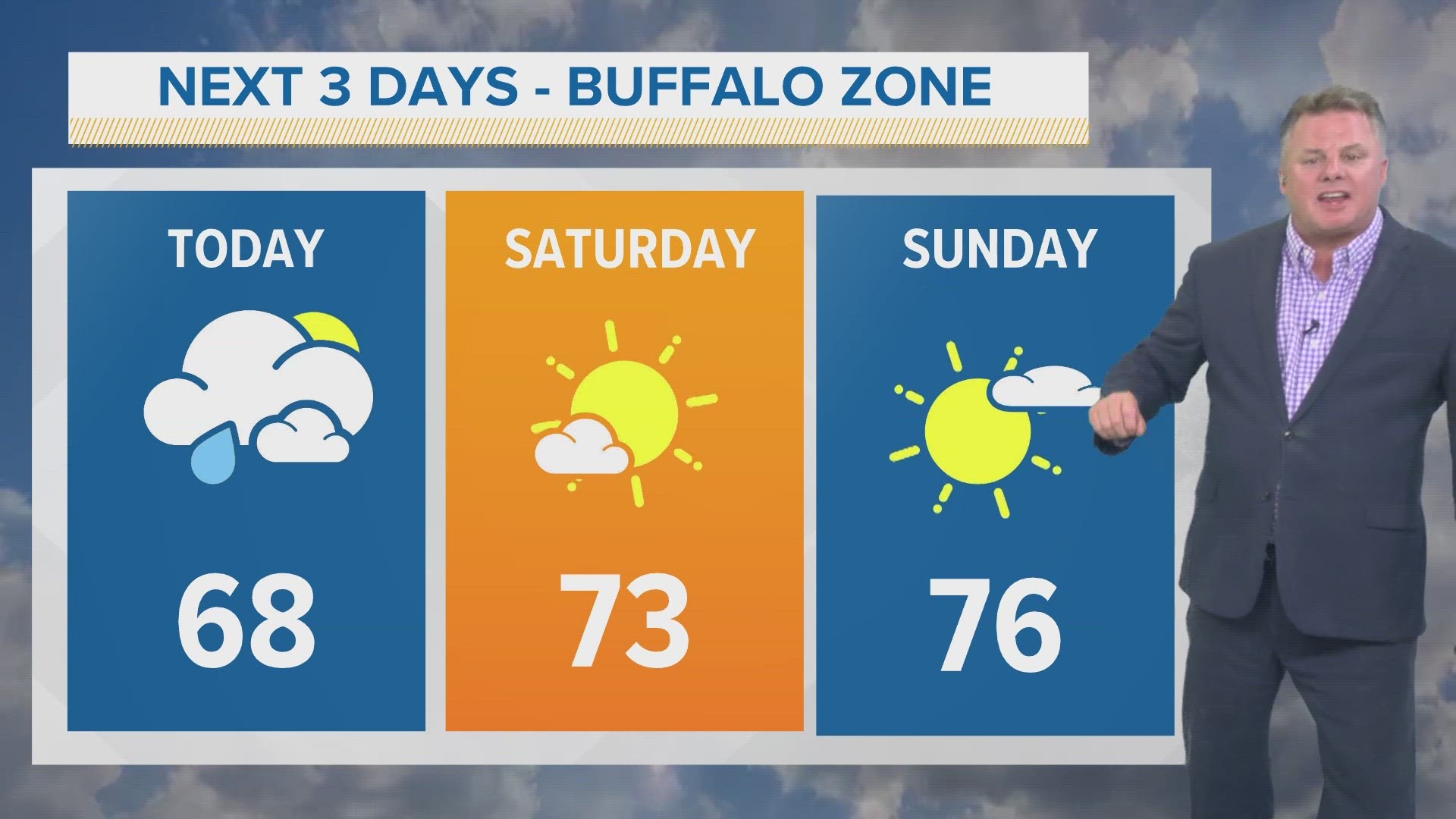 Storm Team 2 has your weather forecast with Patrick Hammer for June 16, 2023.