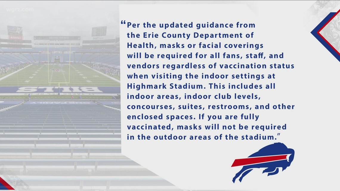Highmark Stadium to require masks indoors | wgrz.com