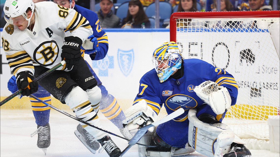 Buffalo Sabres Goalie Devon Levi Loaned To Rochester Americans | Wgrz.com