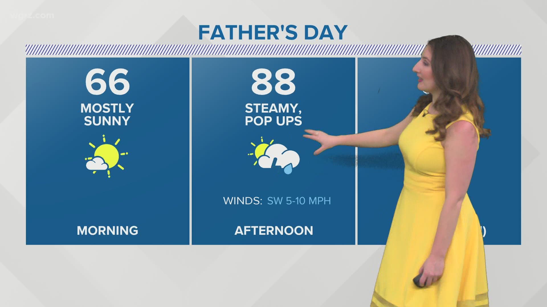 Tomorrow is going to be even warmer for the first full day of summer and Father's Day. High temperatures will reach the upper 80's with a heat index near 90 degrees.