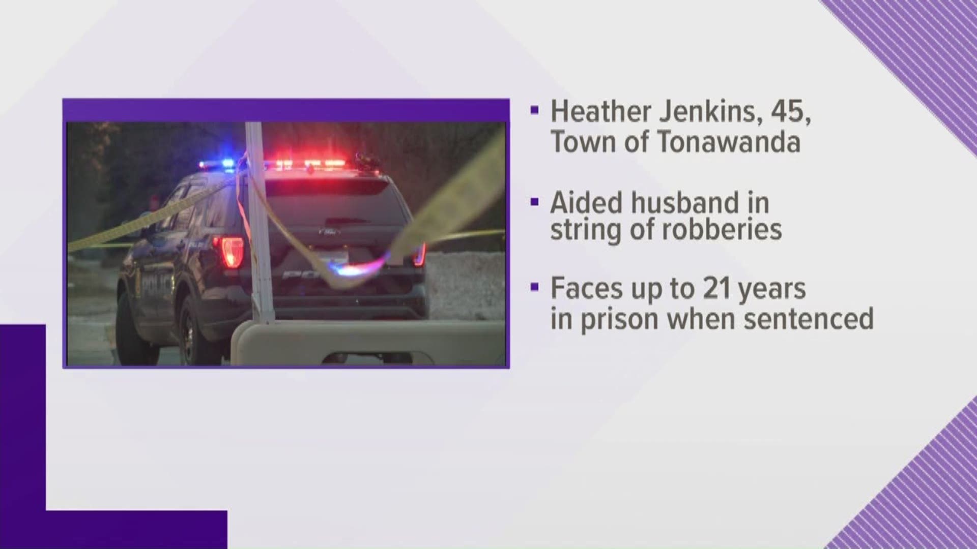 45-year-old Heather Jenkins has pleaded guilty to participating in a slew of gas station heists