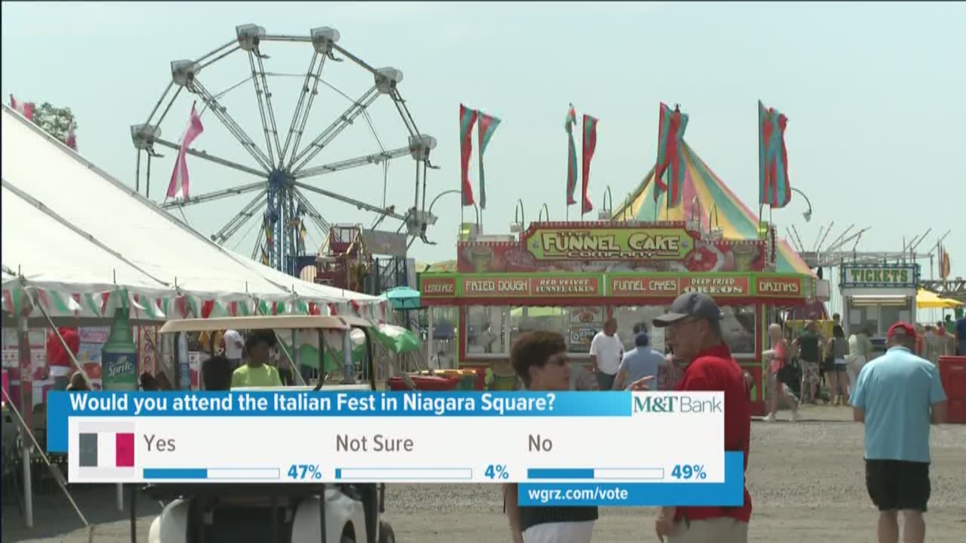 Buffalo Italian Heritage Festival will be held in Niagara Square
