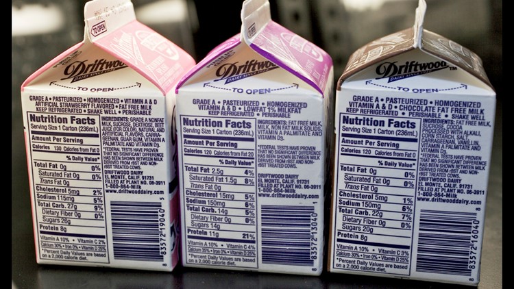 school chocolate milk nutrition facts
