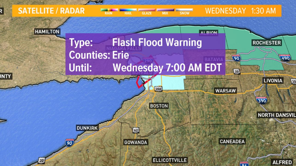 Road closures due to flooding | wgrz.com