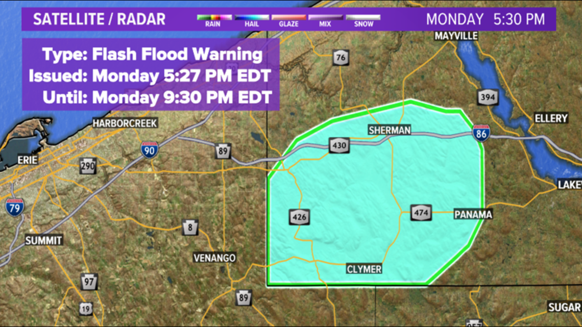Flash Flood Warning issued for parts of Western New York | wgrz.com