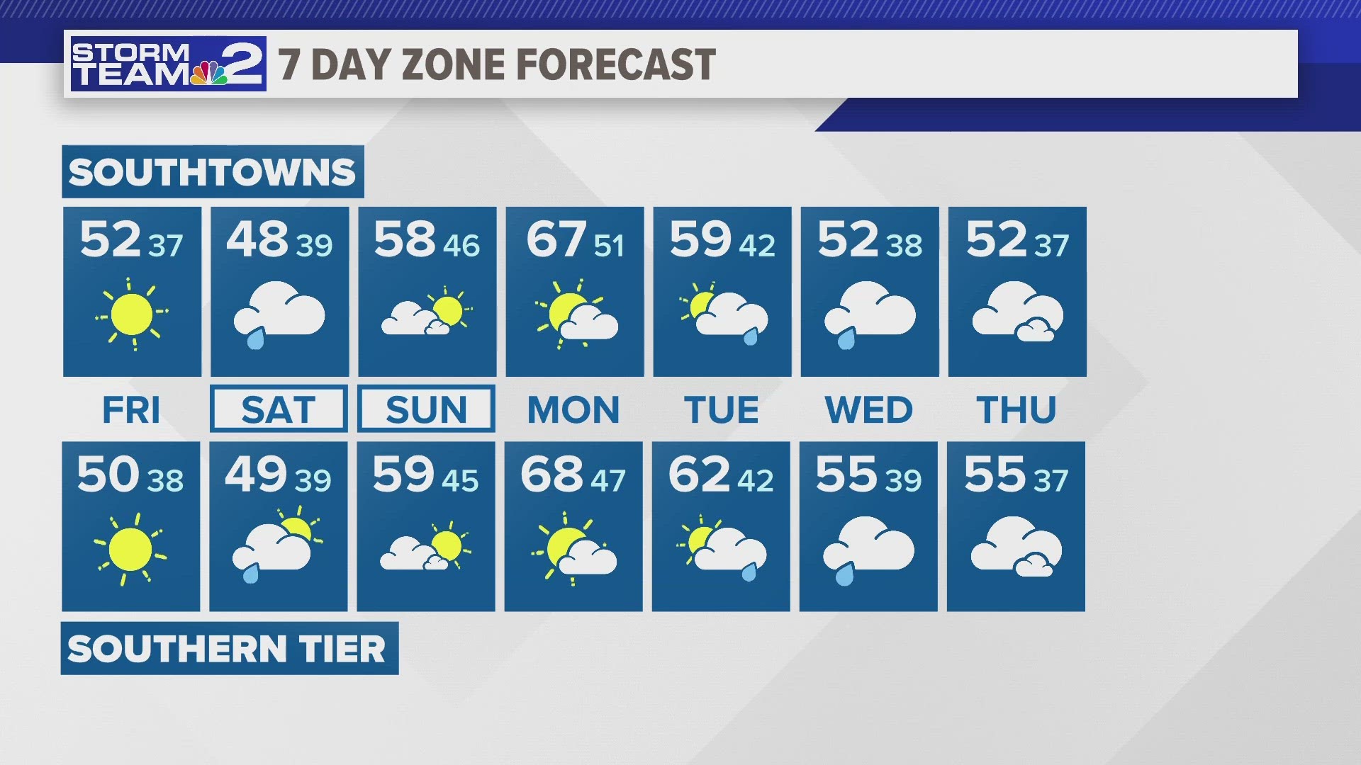 Winter Weather Advisory for Cattaraugus, Chautauqua, Southern Erie