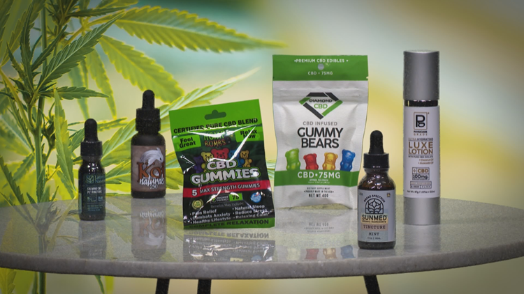 CBD products that were tested