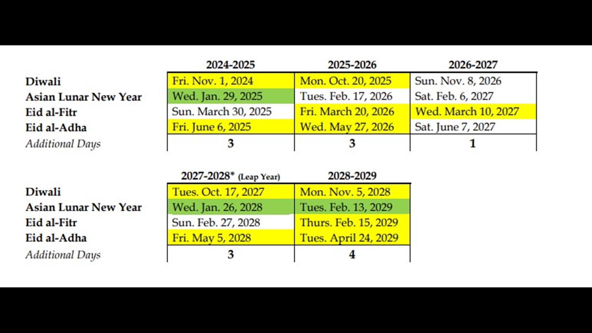 Williamsville School District Adds 4 New Holidays Starting 2024 School   B0378101 336e 4e1a Bbf7 27bb37860255 1920x1080 