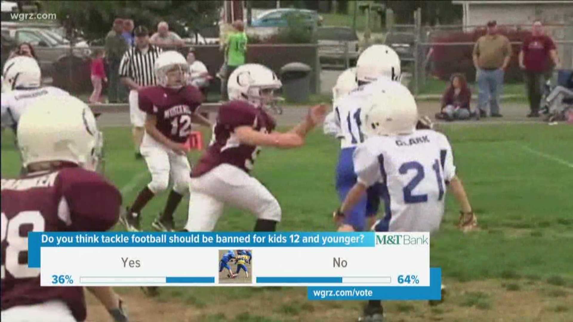 New York State lawmakers meet on tackle football ban