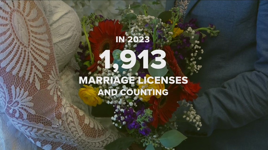 Marriage licenses | wgrz.com - Vimarsana News