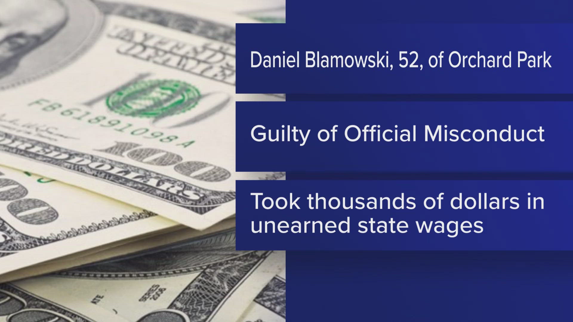 Blamowski faces a maximum of 1 year in jail. Until then he has been released on his own recognizance and as a part of his plea has been instructed to pay $4,111.51.