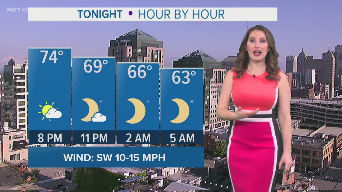 Storm Team 2 evening forecast Elyse Smith 06/28/20 | wgrz.com