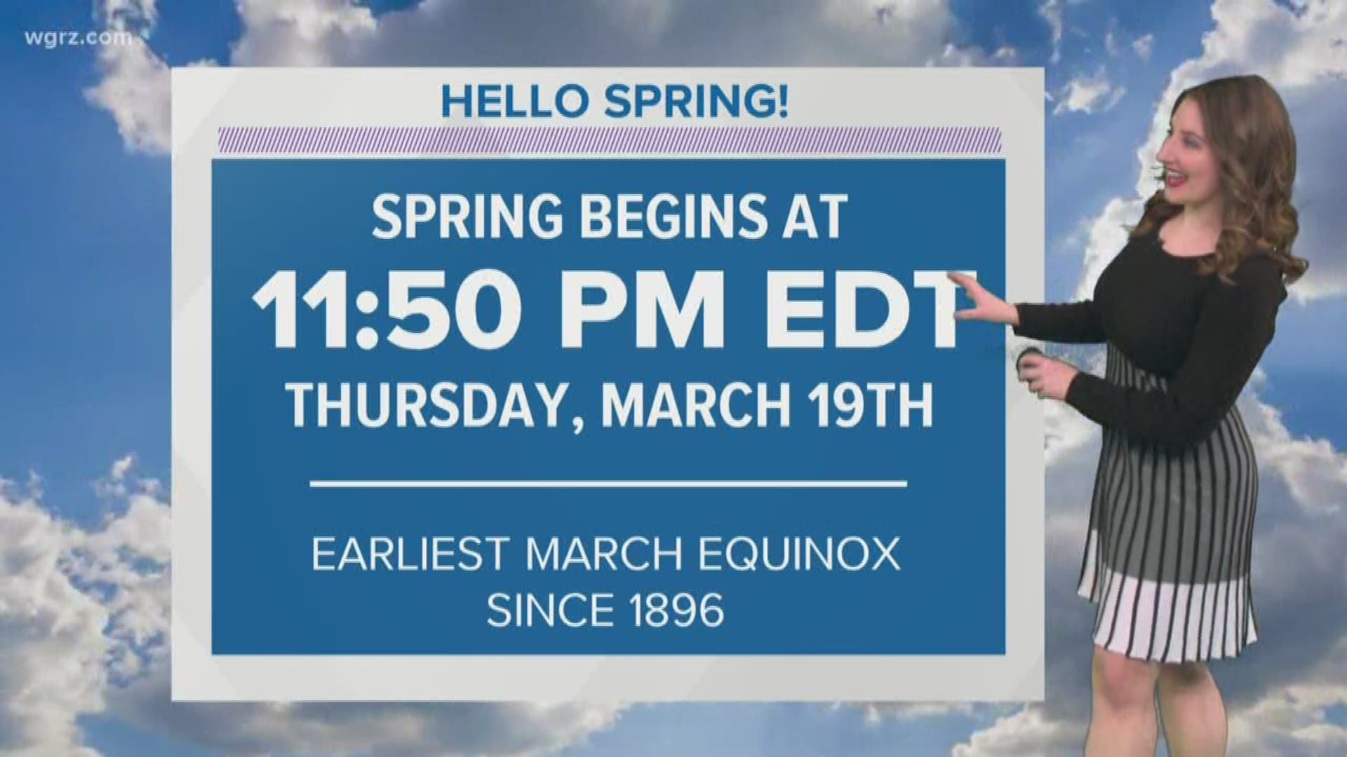 The sunshine today really was rejuvenating. Tomorrow we'll add warmer temperatures too. The warm up does come with rain though.