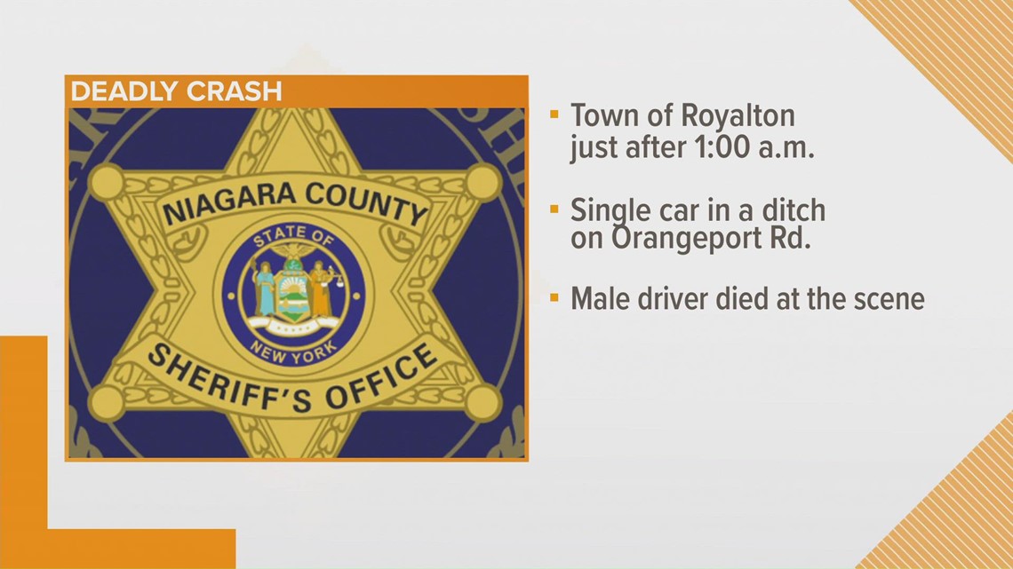 Niagara County Sheriff's Office investigating deadly crash in Royalton ...