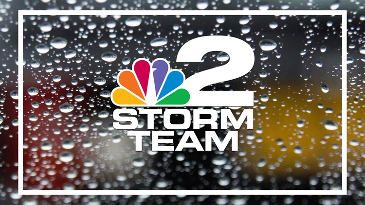 Storm Team 2 Weather Forecast