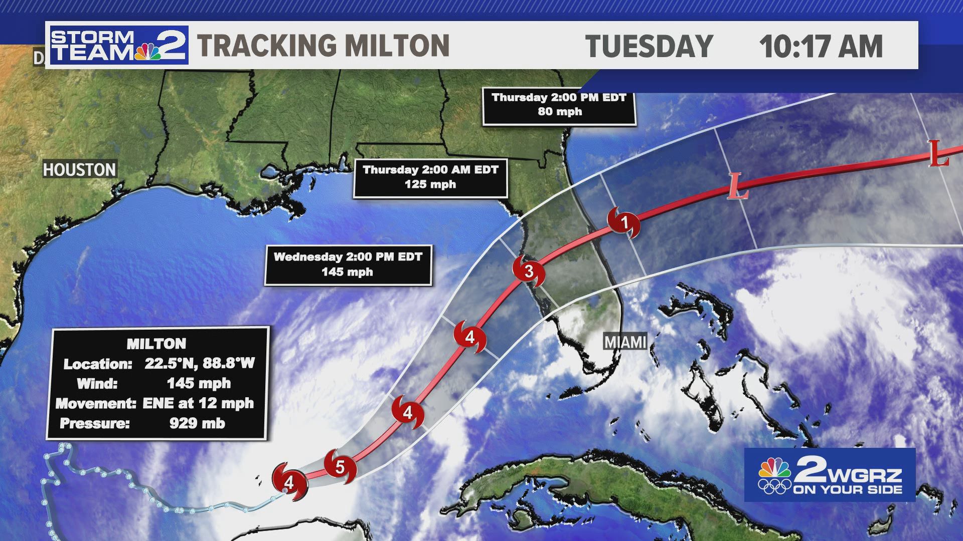 Storm Team 2's Jennifer Stanonis has a Midday update on Hurricane Milton.