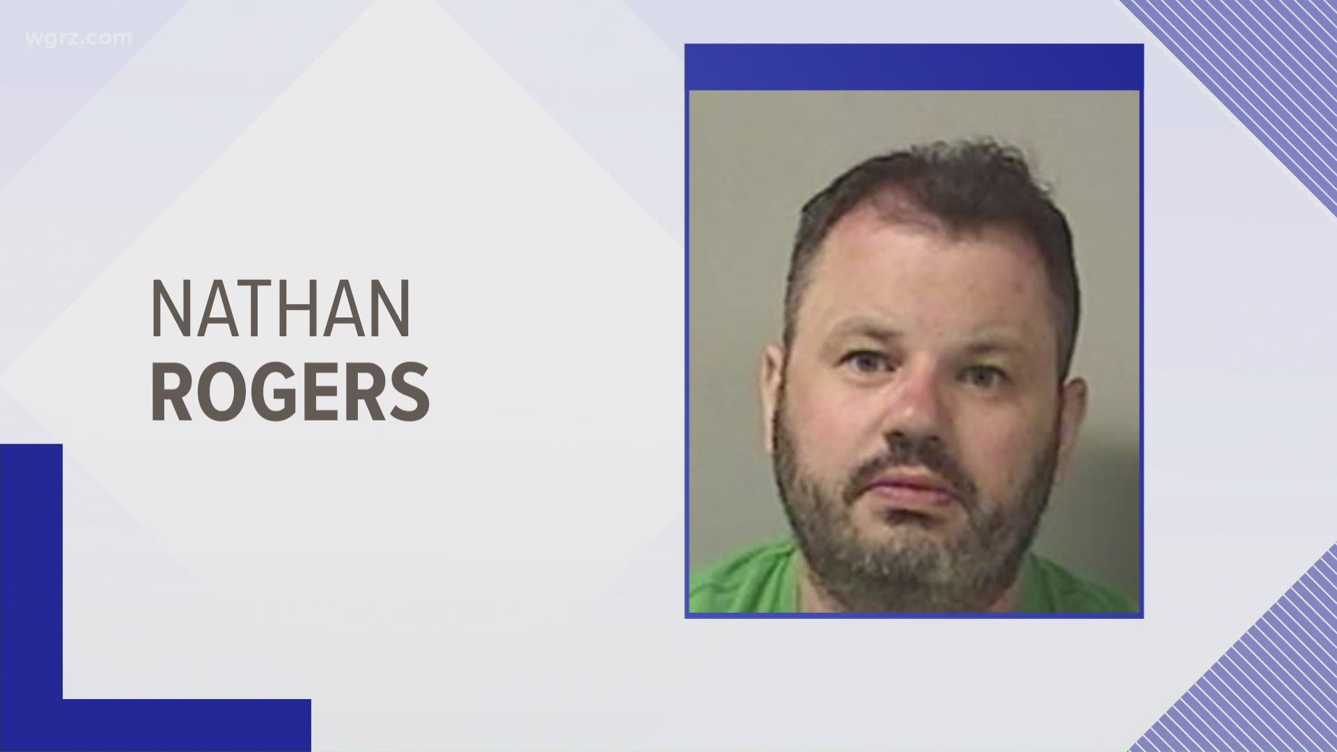 A former south towns youth pastor who's spent time in jail for recording a 12-year-old girl changing in his camper at Darien Lake is now facing federal charges.
