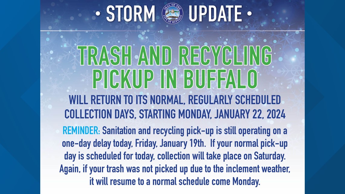 City of Buffalo trash pickup updates following storm