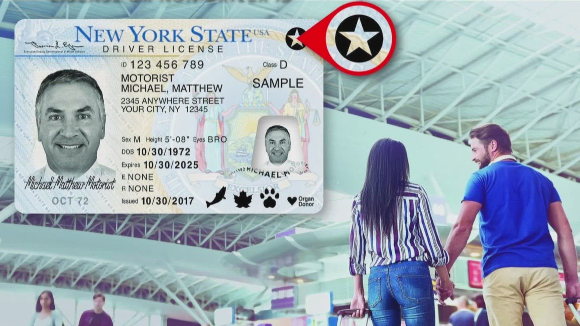 As of May 7th 2025, you will need a real ID license or enhanced drivers license in order to fly domestically