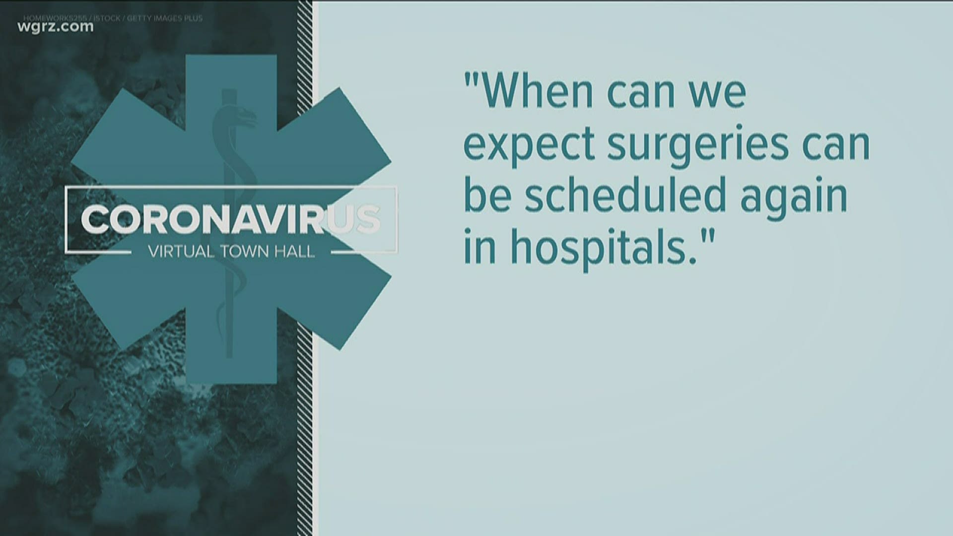 "When can we expect surgeries can be scheduled again in hospitals." Turns out we'll know more "tomorrow" according to the governor "today."