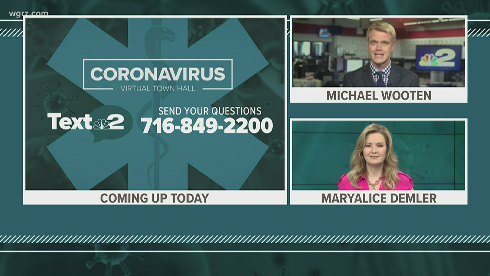 we get your Coronavirus questions answered.