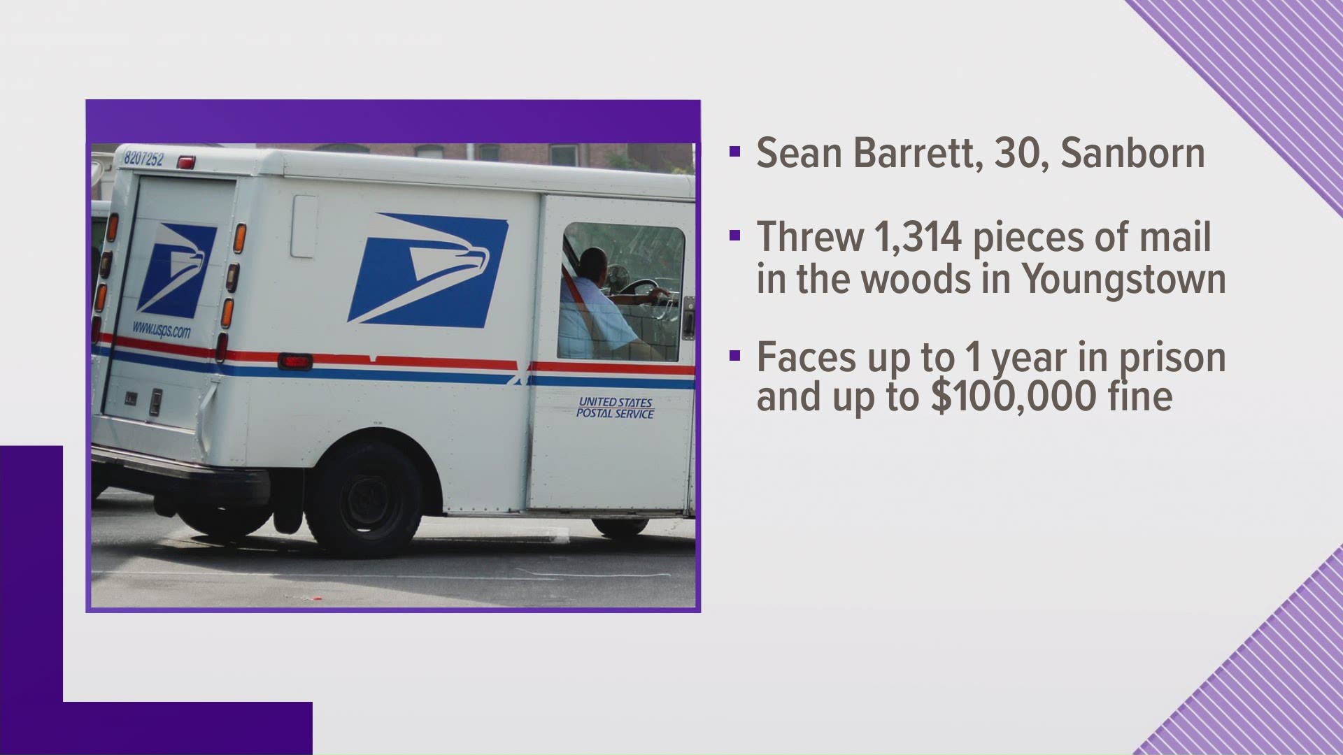 The U.S attorney's office says 30-year-old Sean Barrett was working out of the Lewiston post office, when he admitted to dumping around 13-hundred pieces of mail.