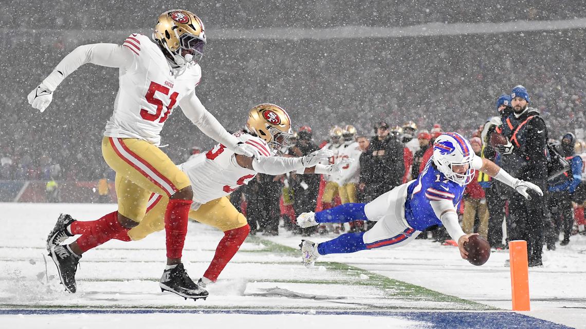 Buffalo Bills Dominate 49ers in Snowstorm Win Fifth Straight AFC East Title