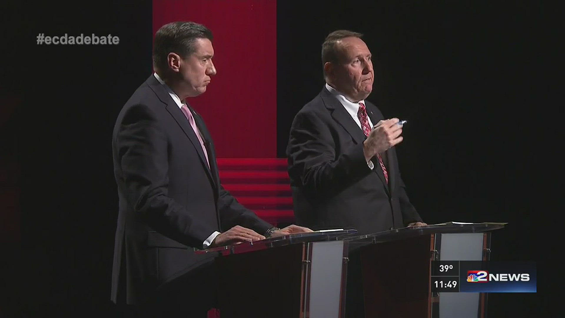 Erie County District Attorney Debate- Part 4