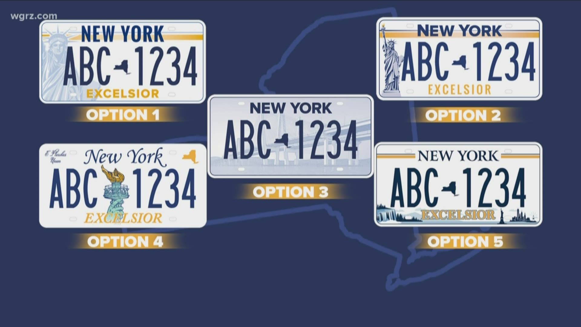 Governor Cuomo's controversial license plate replacement mandate which  continues to draw criticism from some motorists and state lawmakers of both parties.