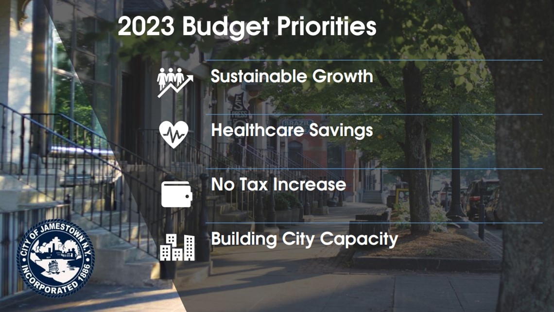 Jamestown 2023 executive budget finalized