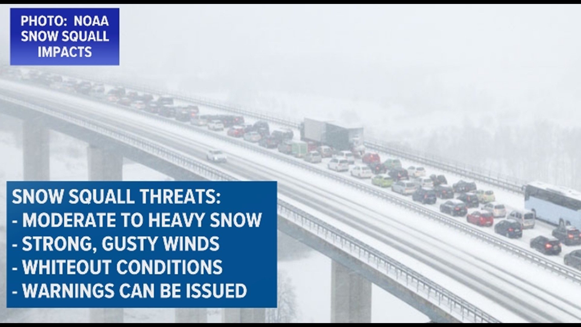 Arctic front snow squalls sub-zero temperatures | wgrz.com