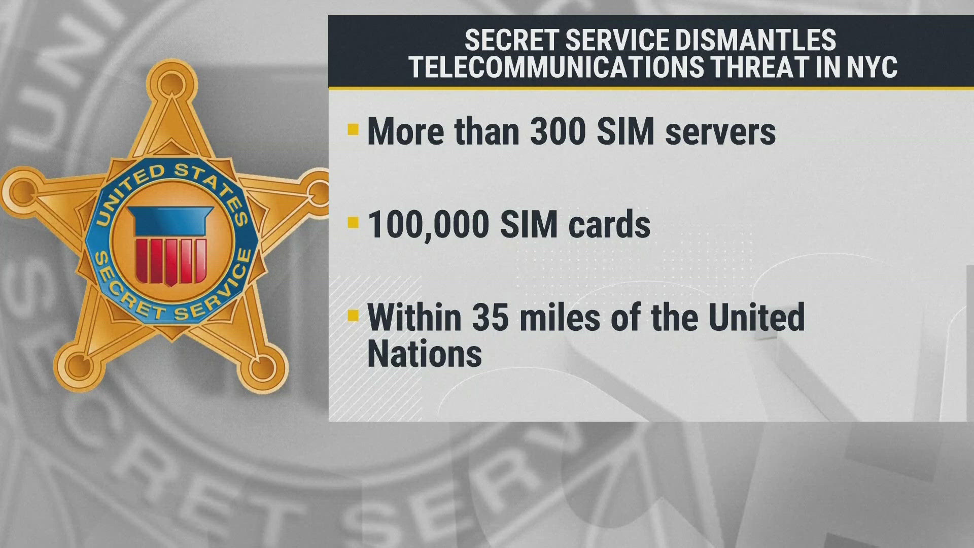 Secret Service dismantles SIM card network in NYC | wgrz.com