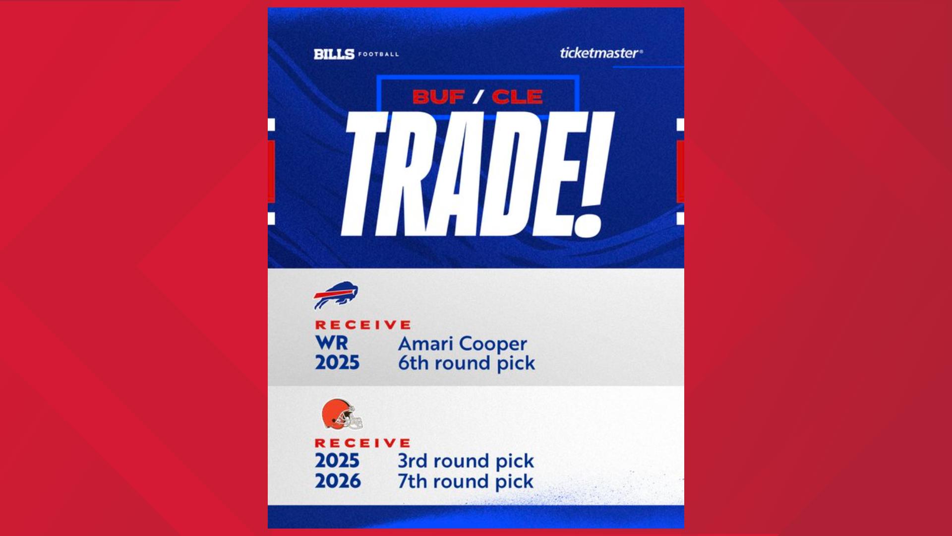 Buffalo Bills Receive WR Amari Cooper In Trade With Cleveland Browns ...