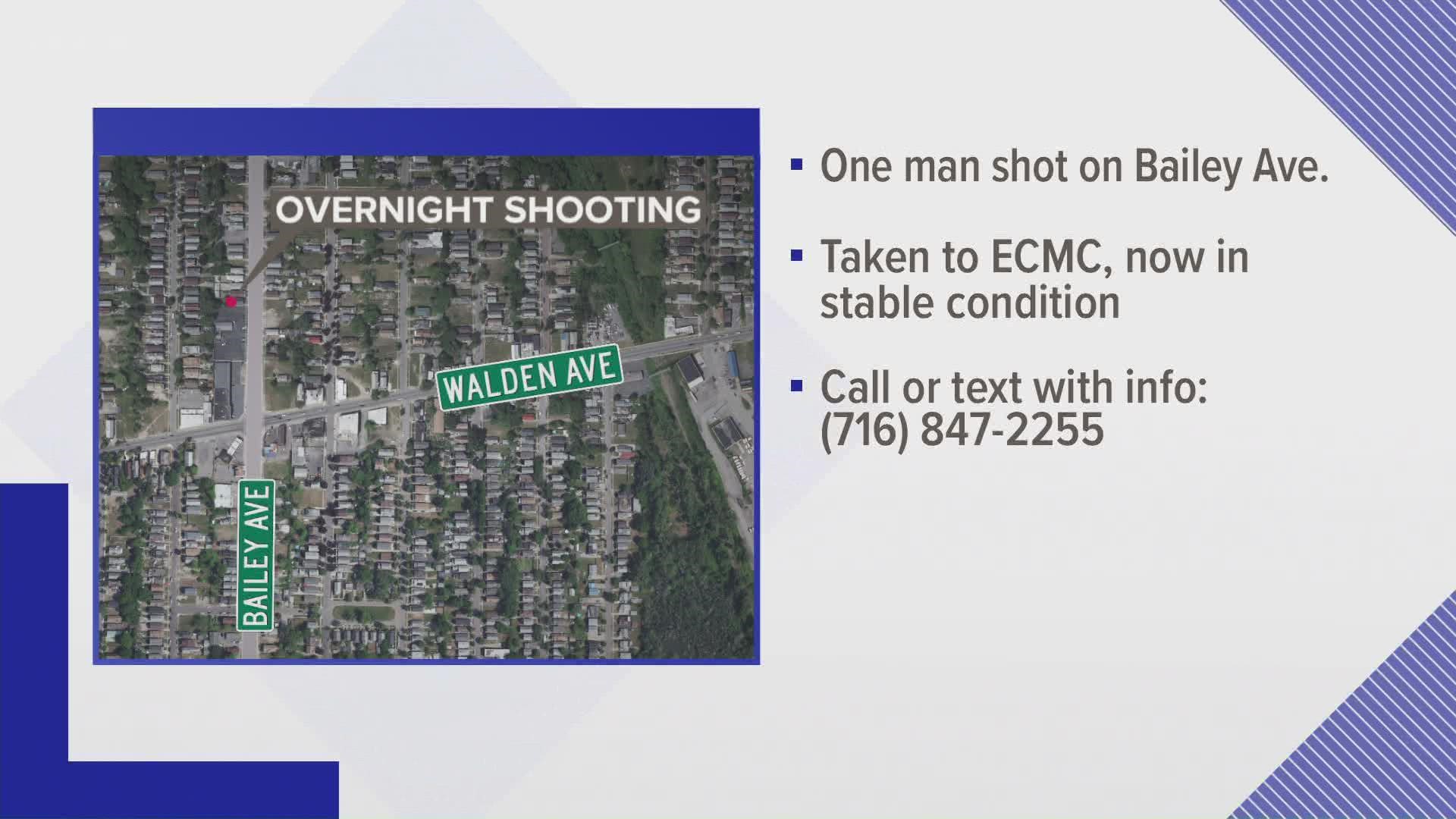 Officers were called to the 1900 block of Bailey Avenue around 2 a.m. on reports that there was a shooting victim.