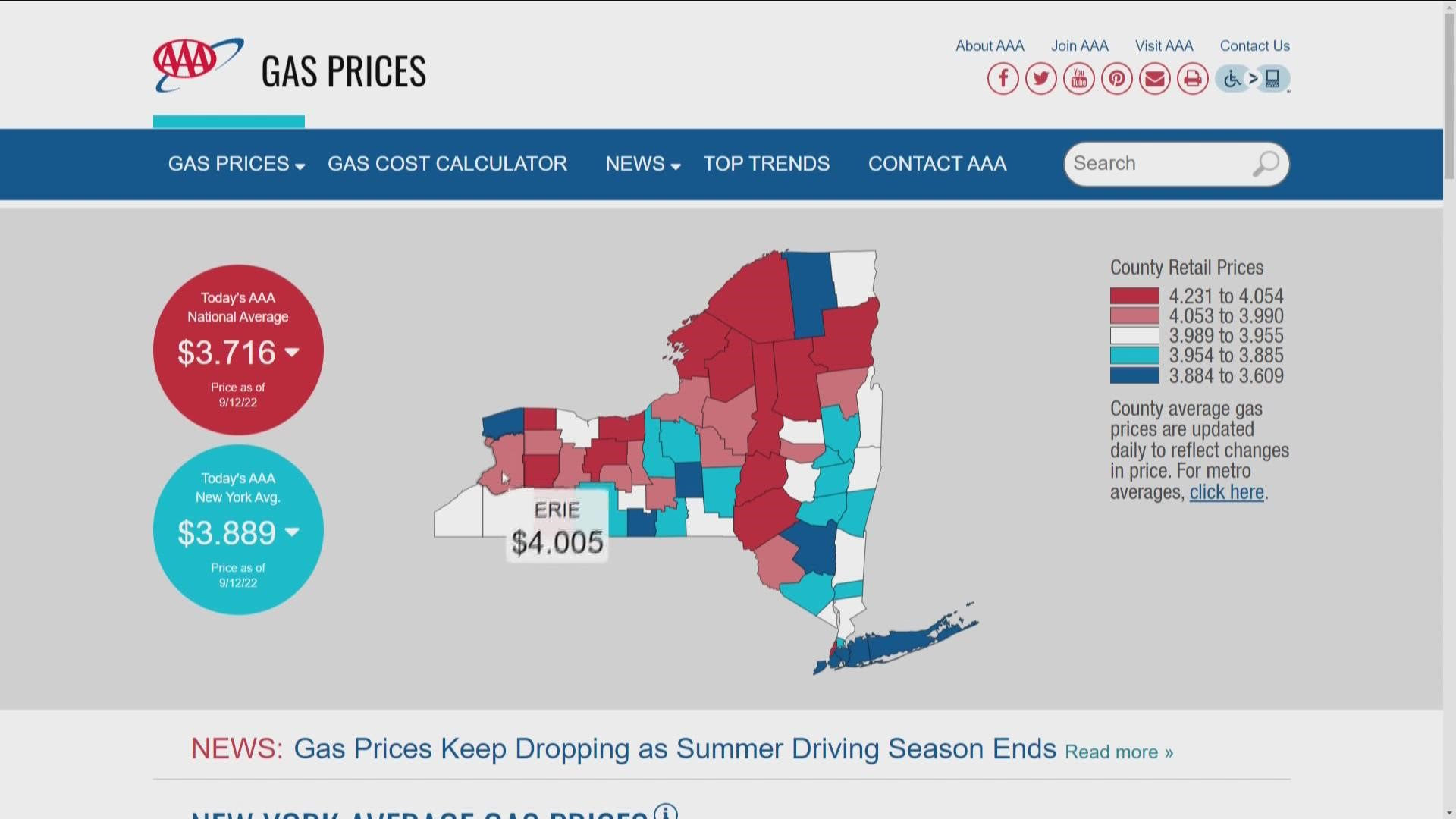 AAA: Gas prices continue to drop this week