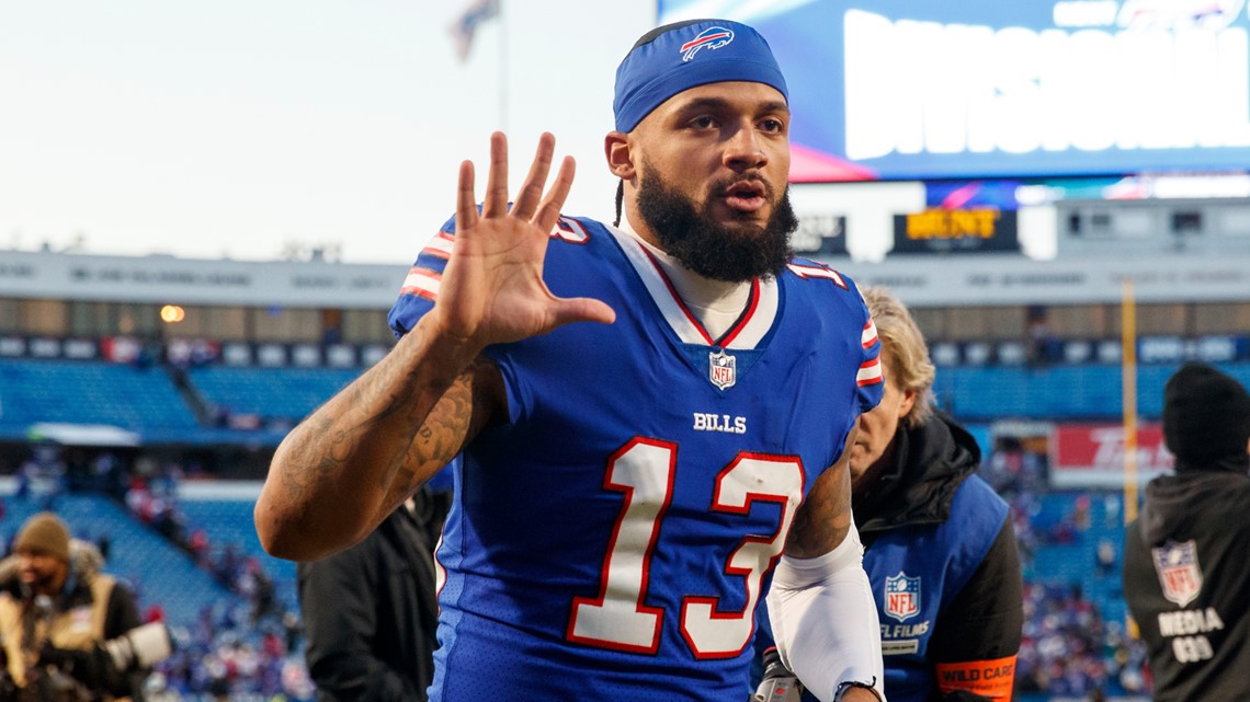 Bills name eight captains for the 2021 season