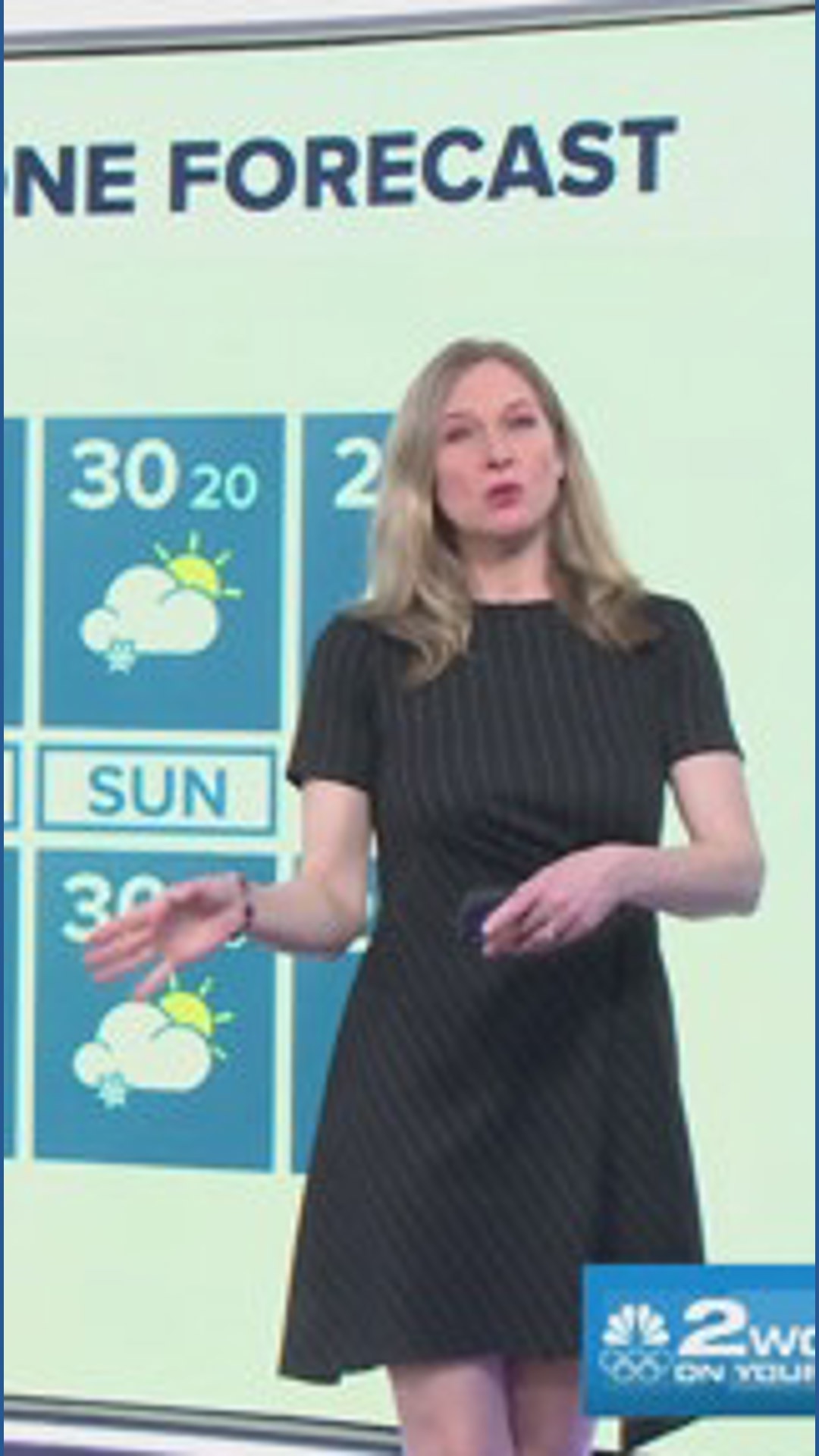 Storm Team 2: Cloudy skies with temps in the mid 30's | wgrz.com