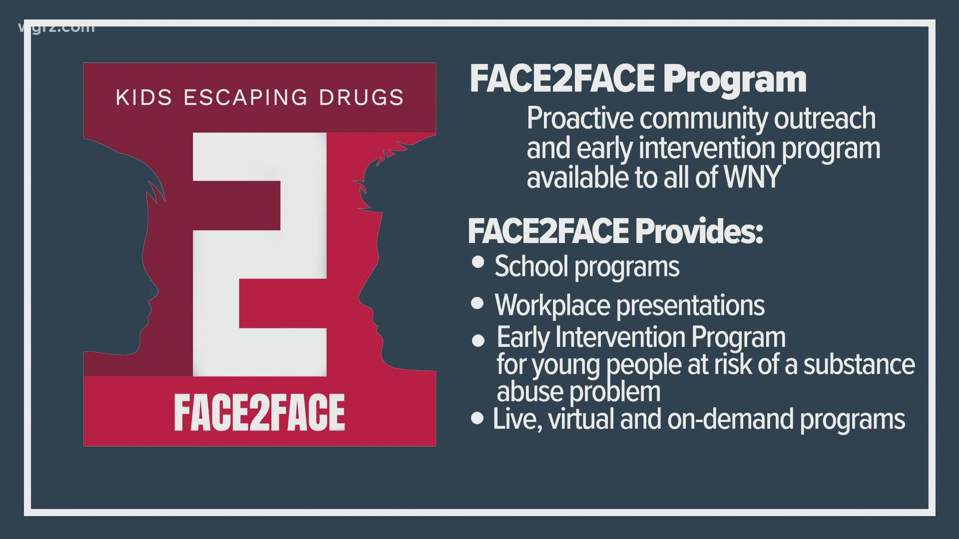 KED: Face2Face program interview