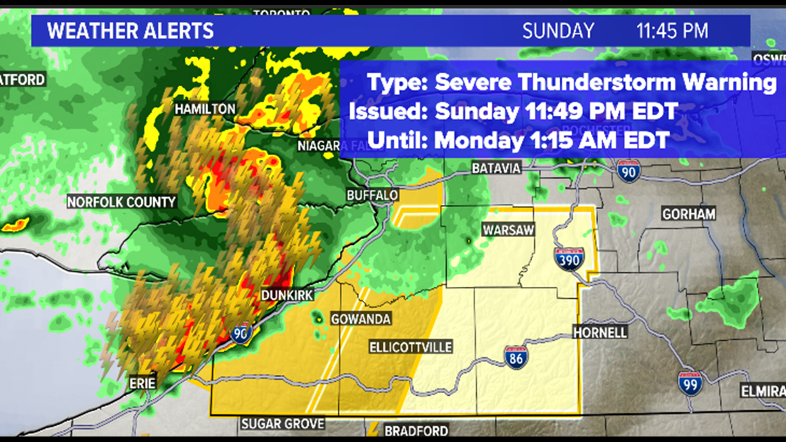 Live TV Streaming | wgrz.com