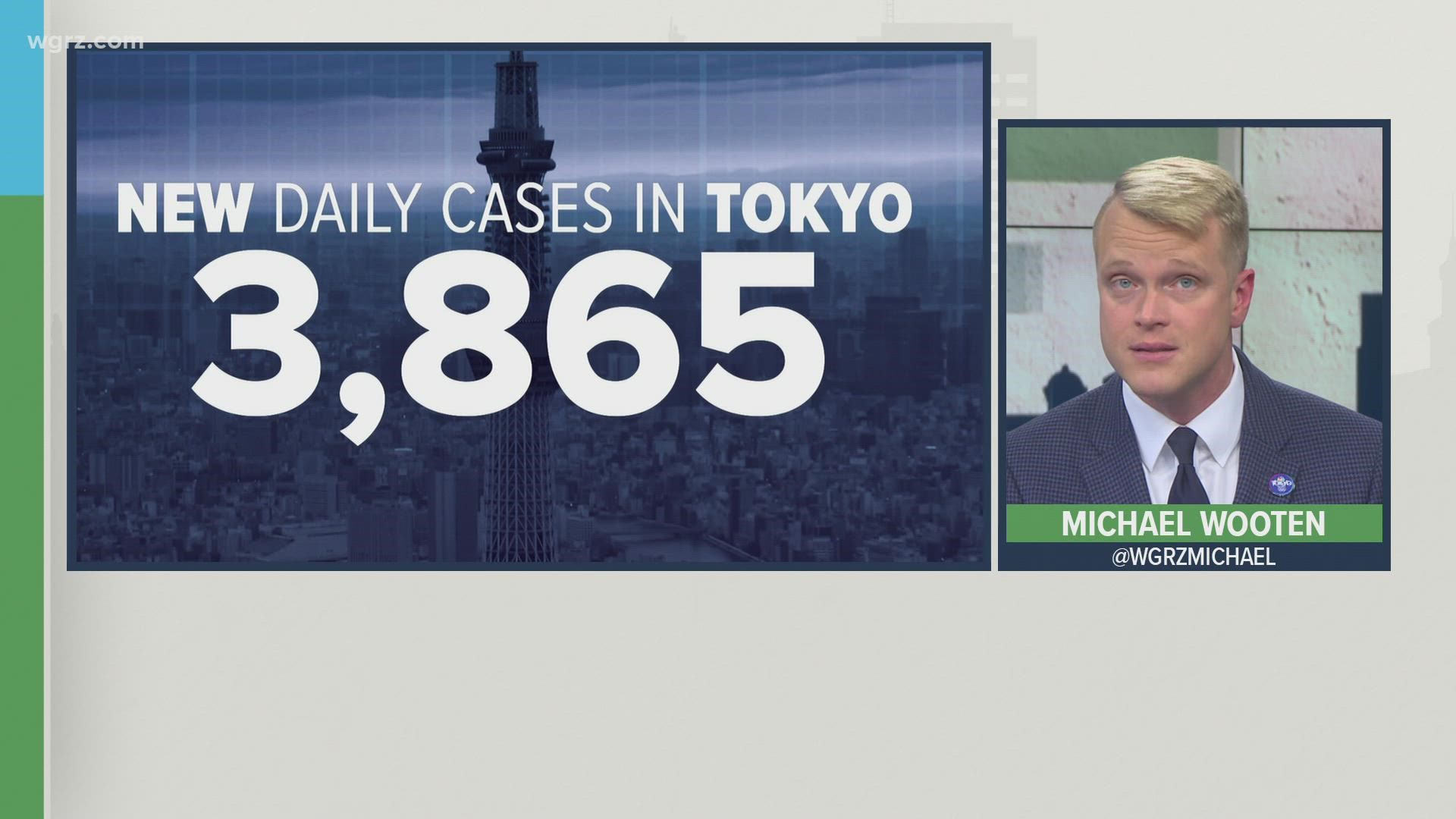 We get the the latest from Tokyo and the increase of covid cases, and they are also running out of hospital beds.