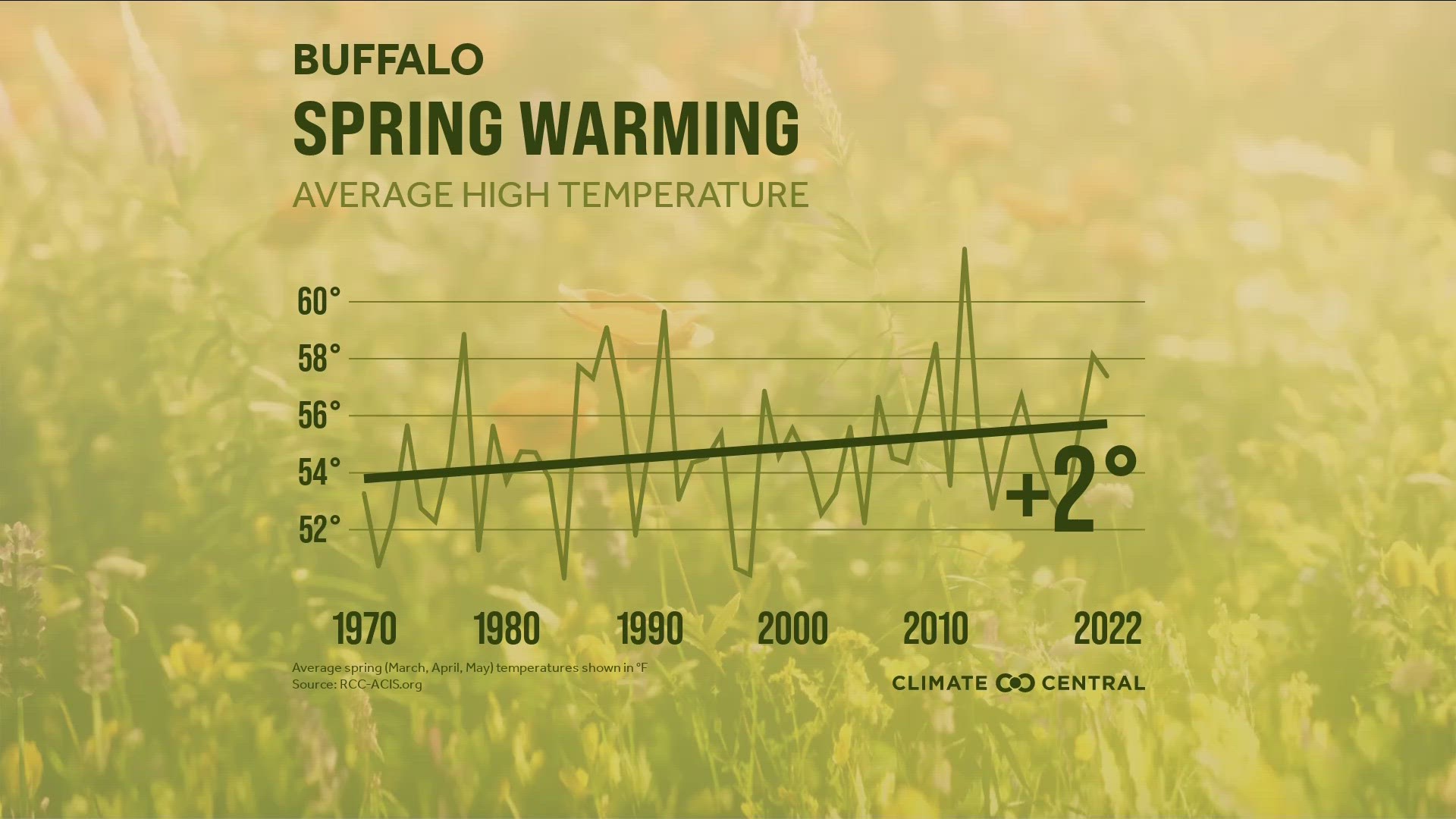 When, where will the Lyrid meteor shower be visible in 2023?