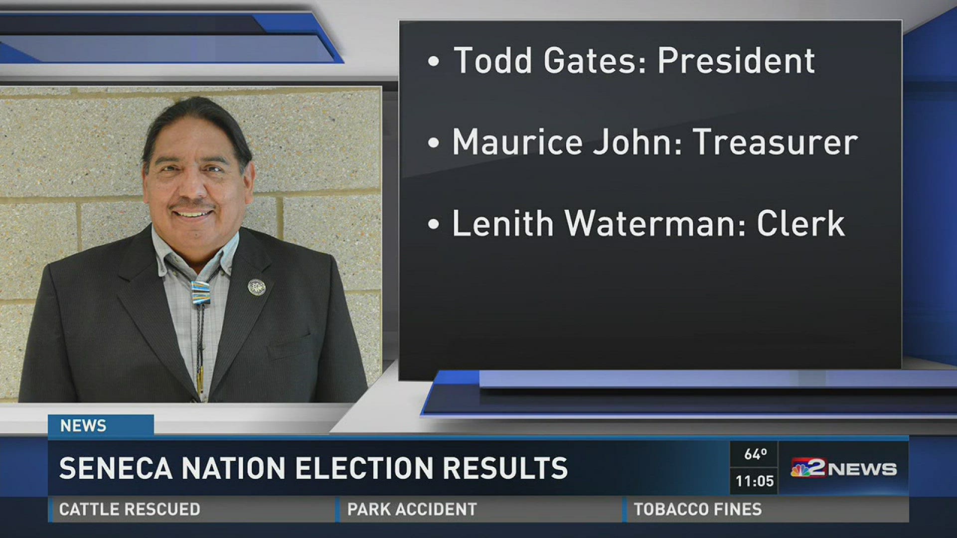 Seneca Nation election results