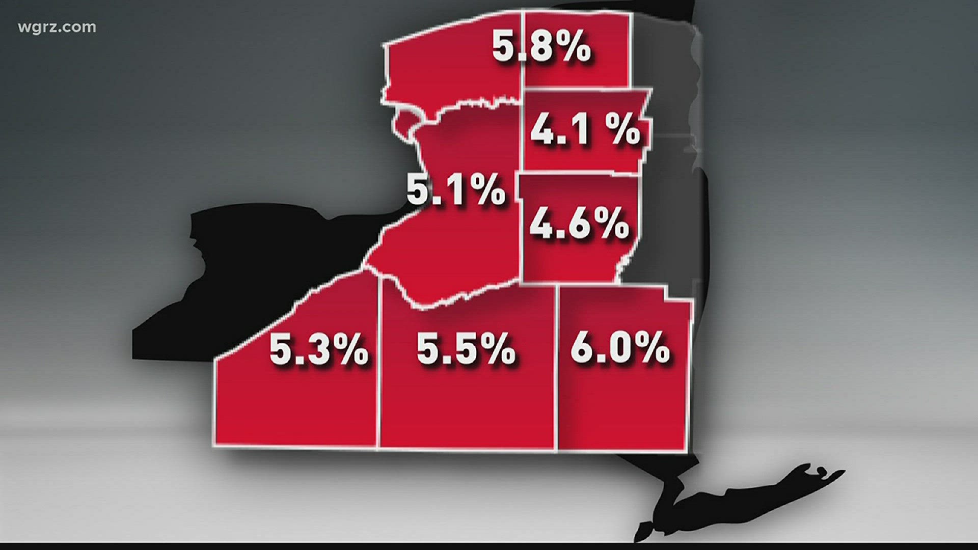 WNY unemployment numbers higher than national average