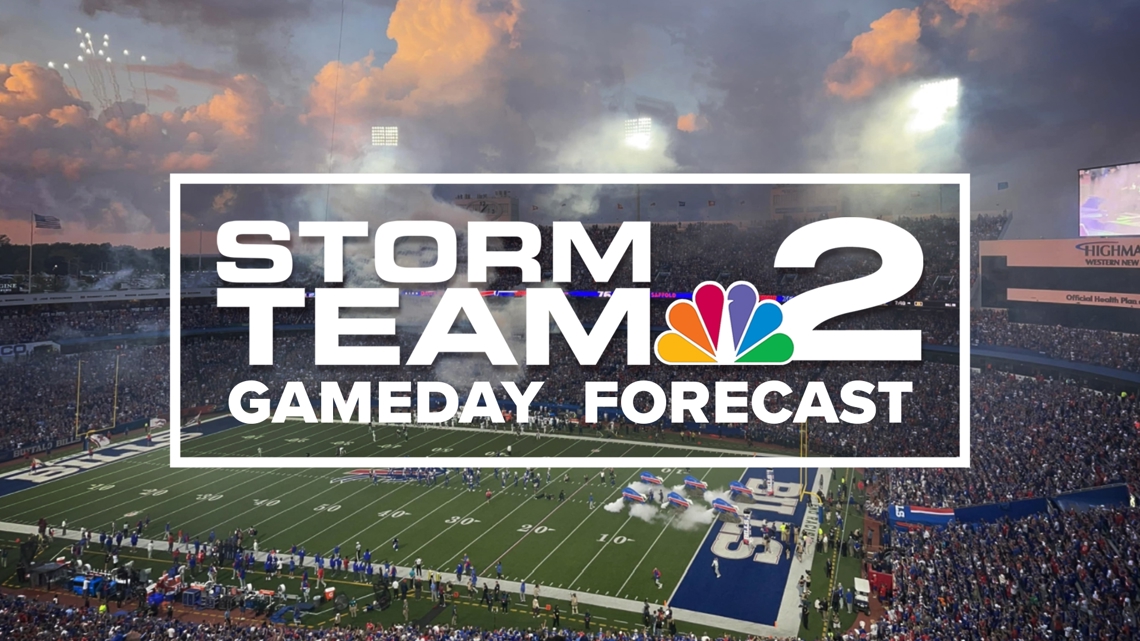 Bills vs ravens weather